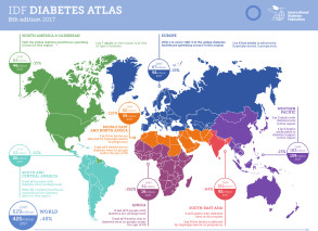 Figura 1. Atlante del diabete nel mondo 8° edizione 2017 a cura di International Diabetes Federation 